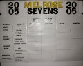 MELROSE DRAW